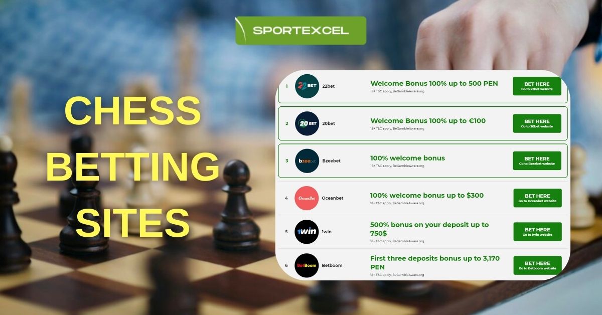 list of top Chess Betting websites